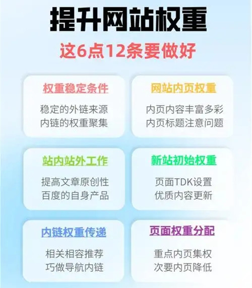 探索网站权重的真实面纱，搜索引擎到底存不存所谓的权重-SEO教程-第3张.jpg